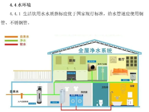 2022年不銹鋼管行業大有可為，要把握機會突圍！